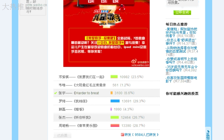 微信营销_【年底冲销量】1元网络人工投票阅读转发物评选微信推广营销3
