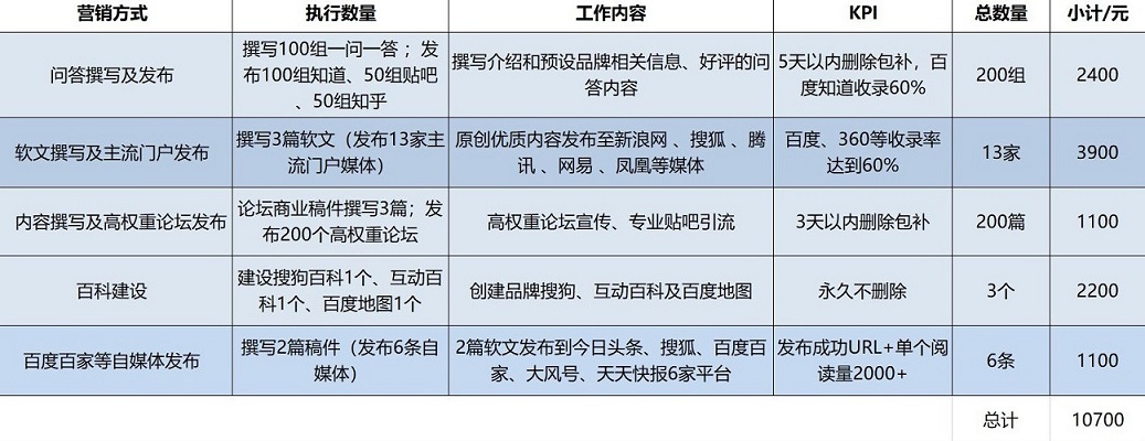 1537358118415191.jpg 百科套餐.jpg